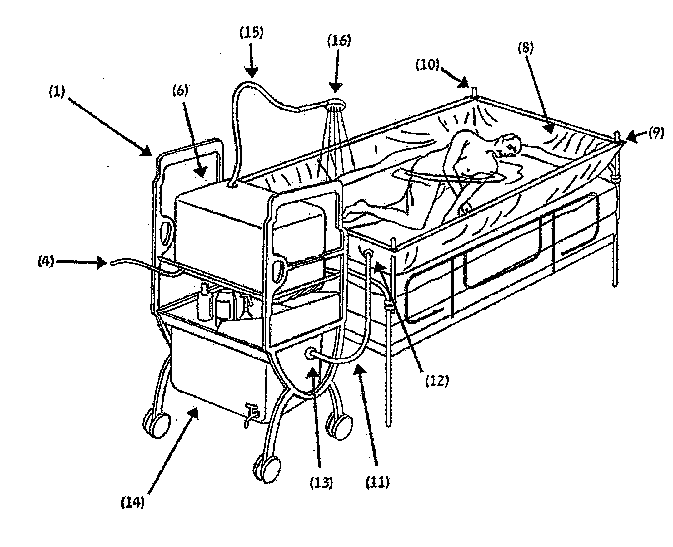 Smart bath