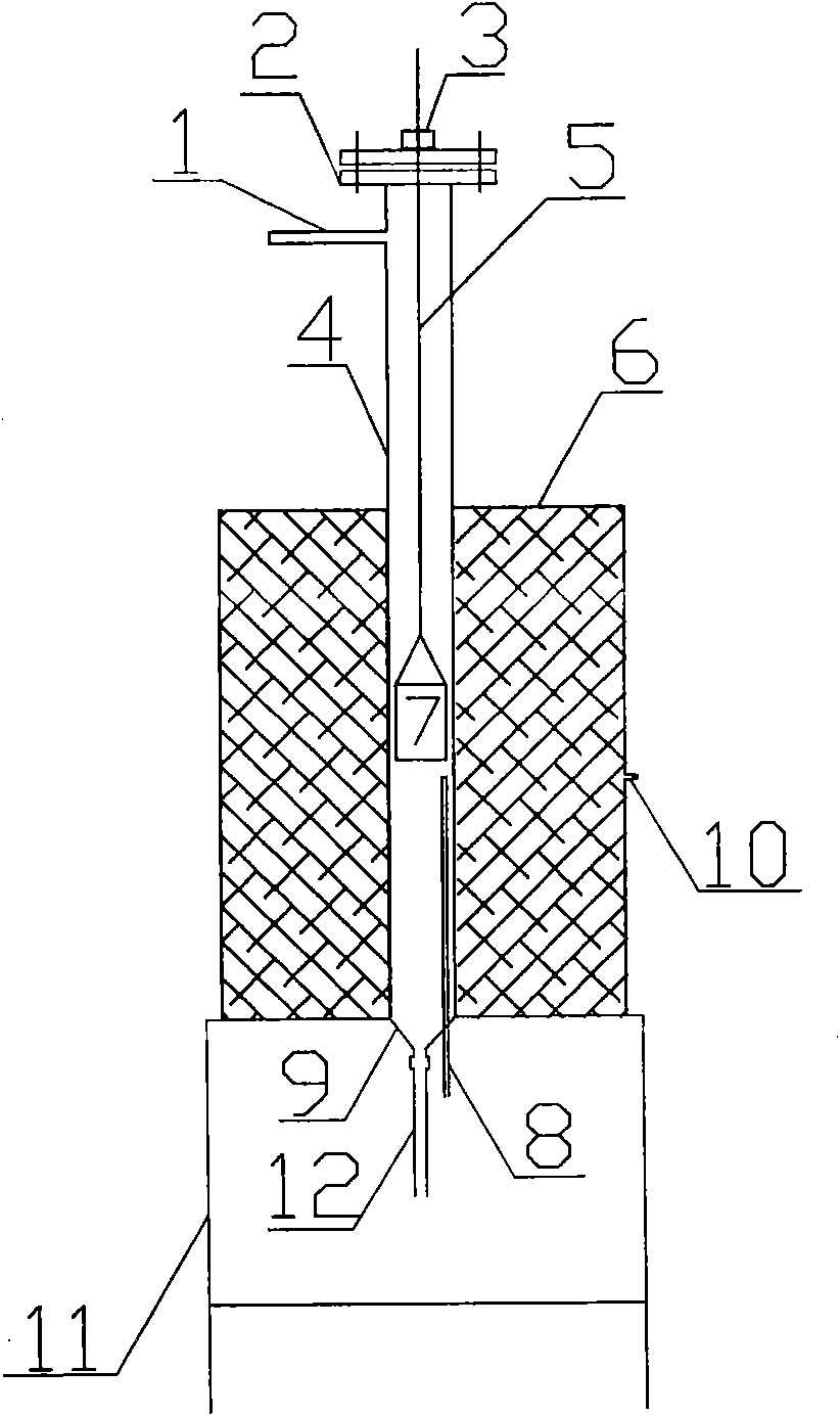 Fast pyrolytic test device and application