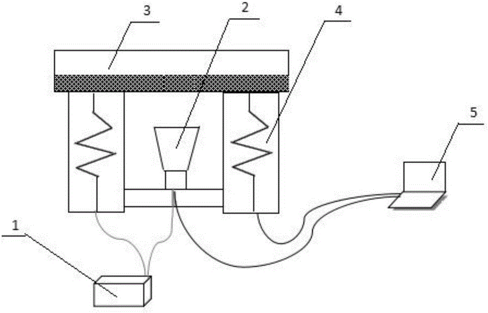 Litter layer transmittance measuring device and measuring method