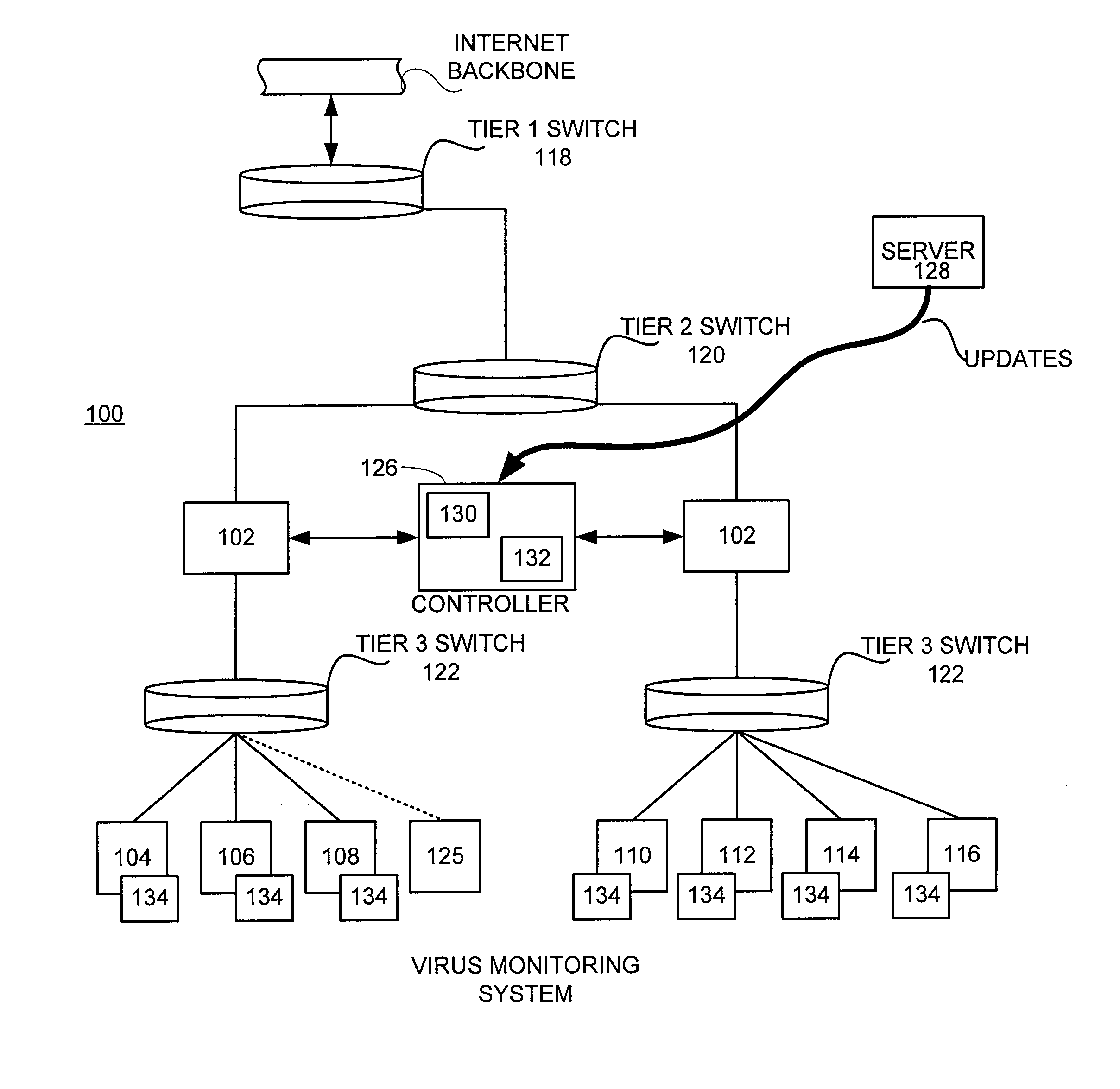 Inoculation of computing devices against a selected computer virus