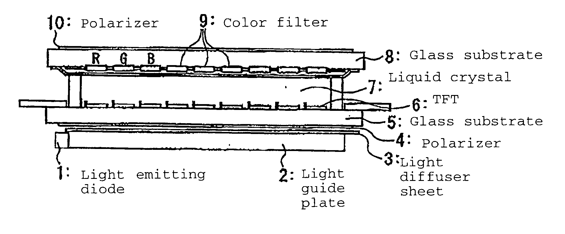 Blue color composition for color filter, color filter, and color image display device