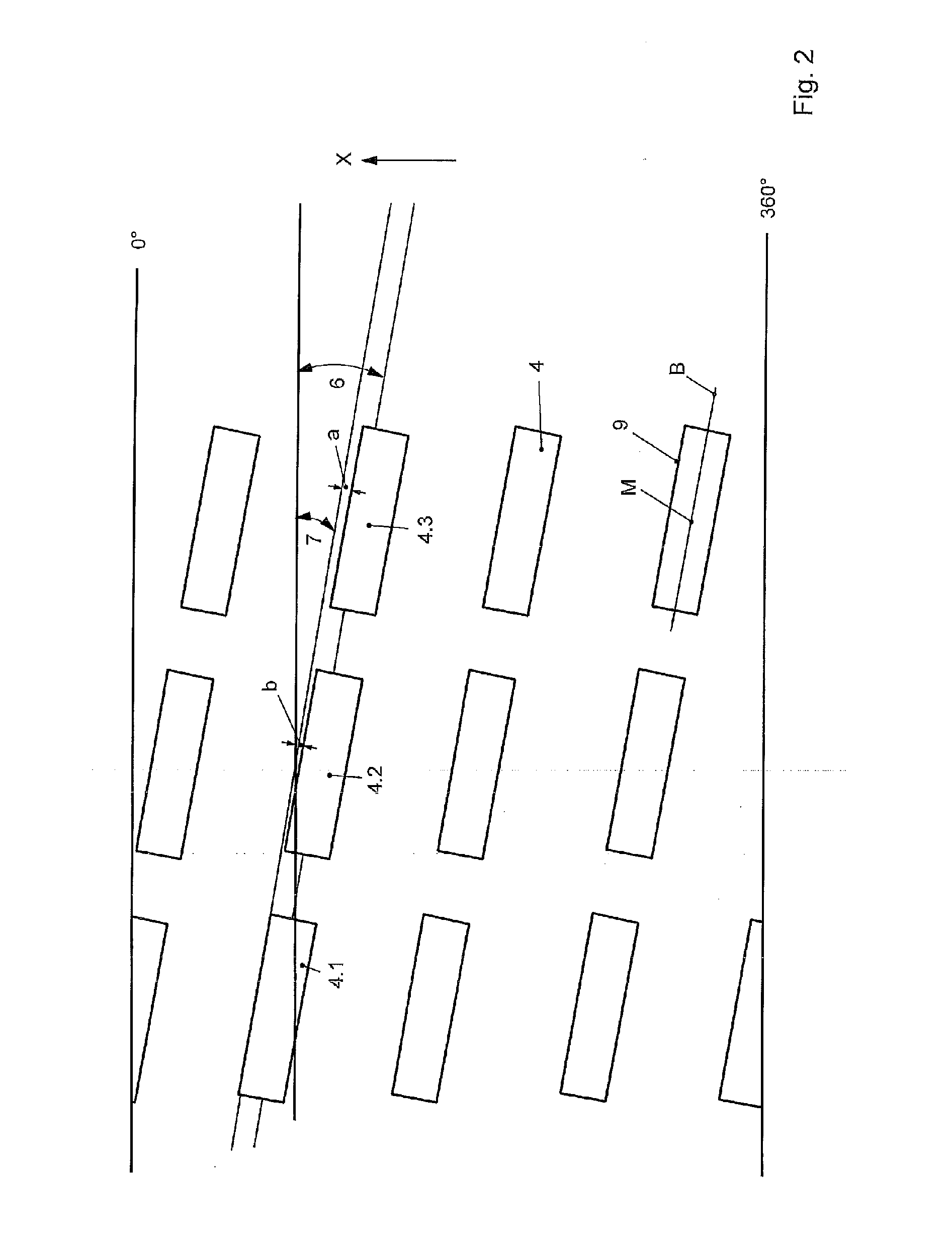 Device for transporting viscous compounds and pastes