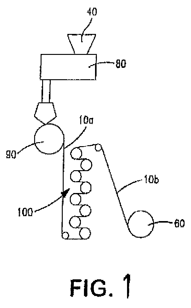 Renewable polyester film having a low modulus and high tensile elongation