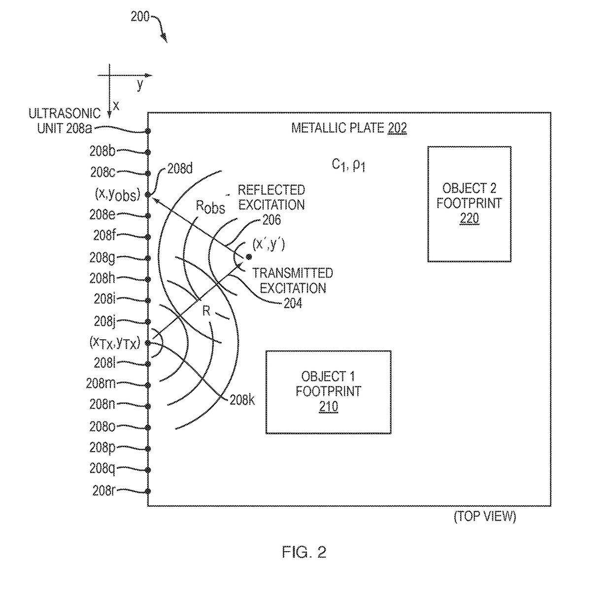 Ultrasonic-Based System for Detection of Metallic Security Threats Containers on Cargo