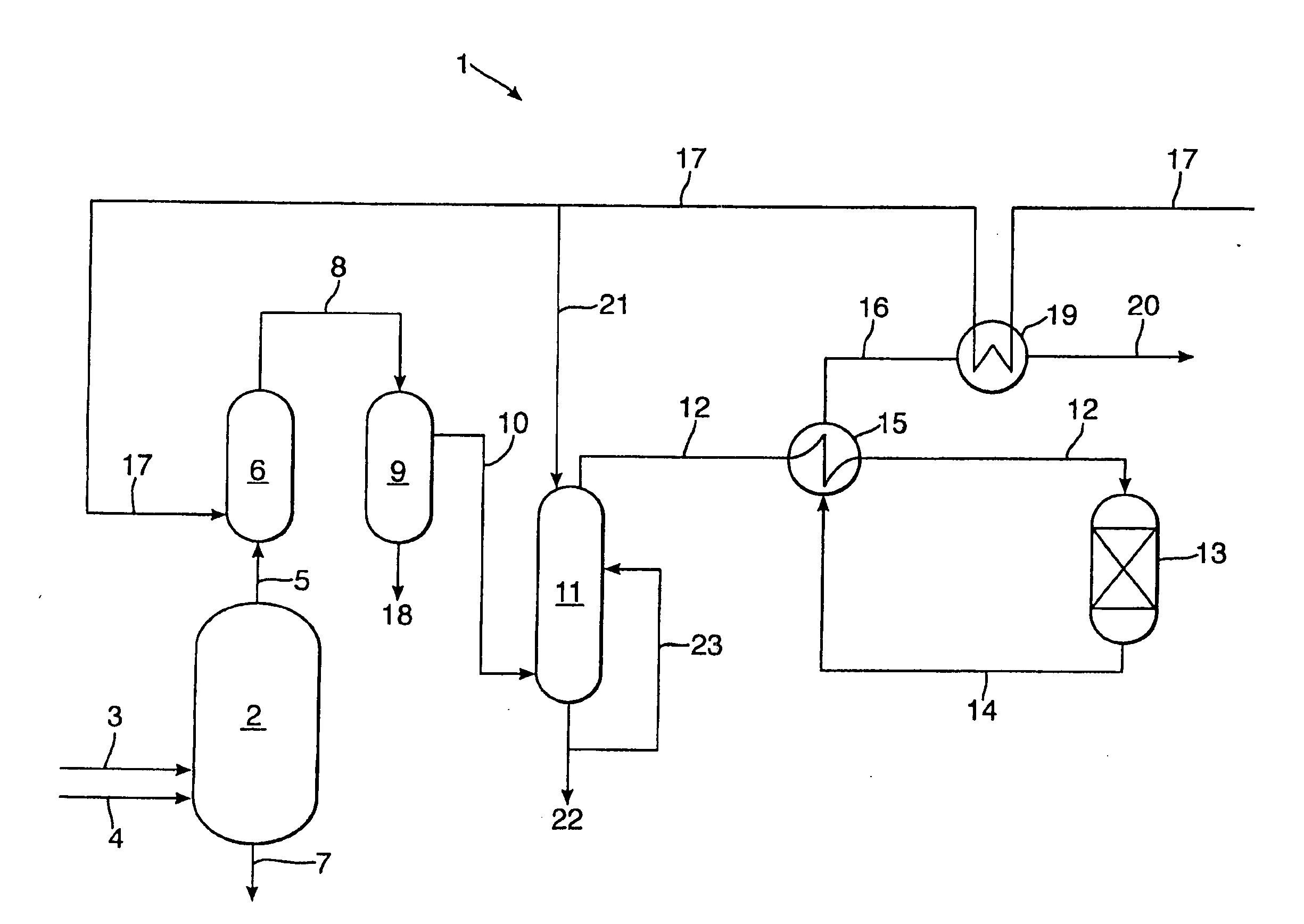 Method and system for producing synthesis gas, gasification reactor, and gasification system