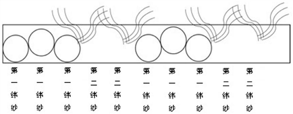 Antibacterial warm-keeping fabric, weaving method, preparation process and textile product