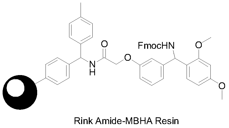 A kind of preparation method of pramlintide acetate