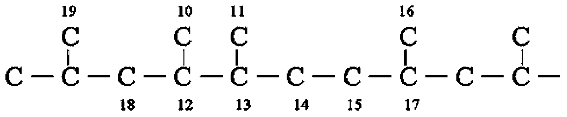 Polypropylene composition and polypropylene film