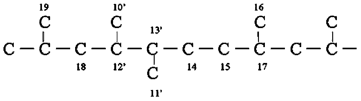 Polypropylene composition and polypropylene film