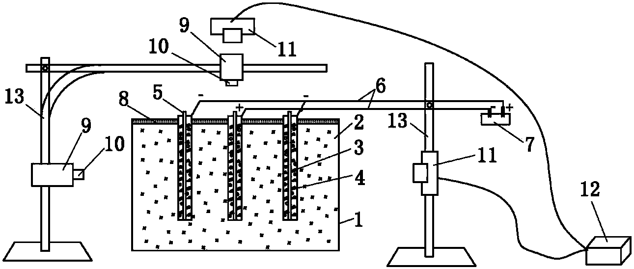 Grouting and chemical electro osmosis combined discrete material pile model testing device and testing method