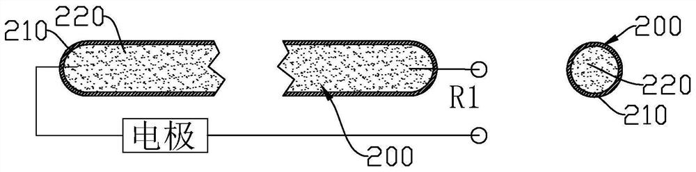 Anti-pinch system of electric table