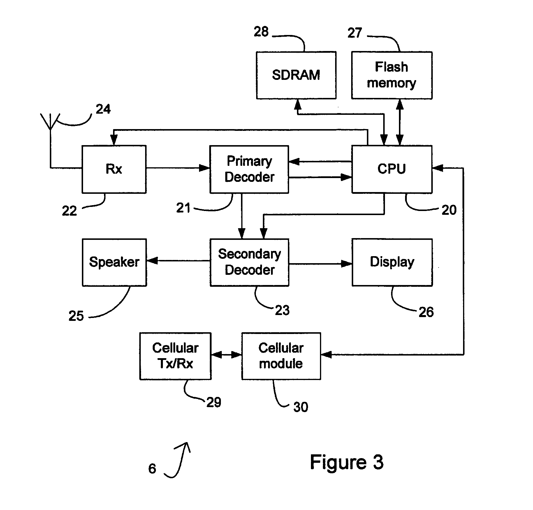 Method and system to improve handover between mobile video networks and cells