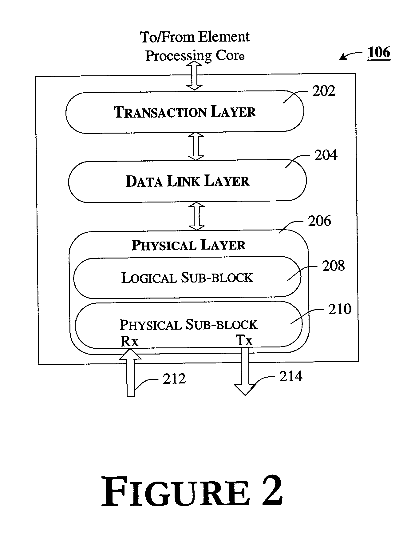 Communicating message request transaction types between agents in a computer system using multiple message groups