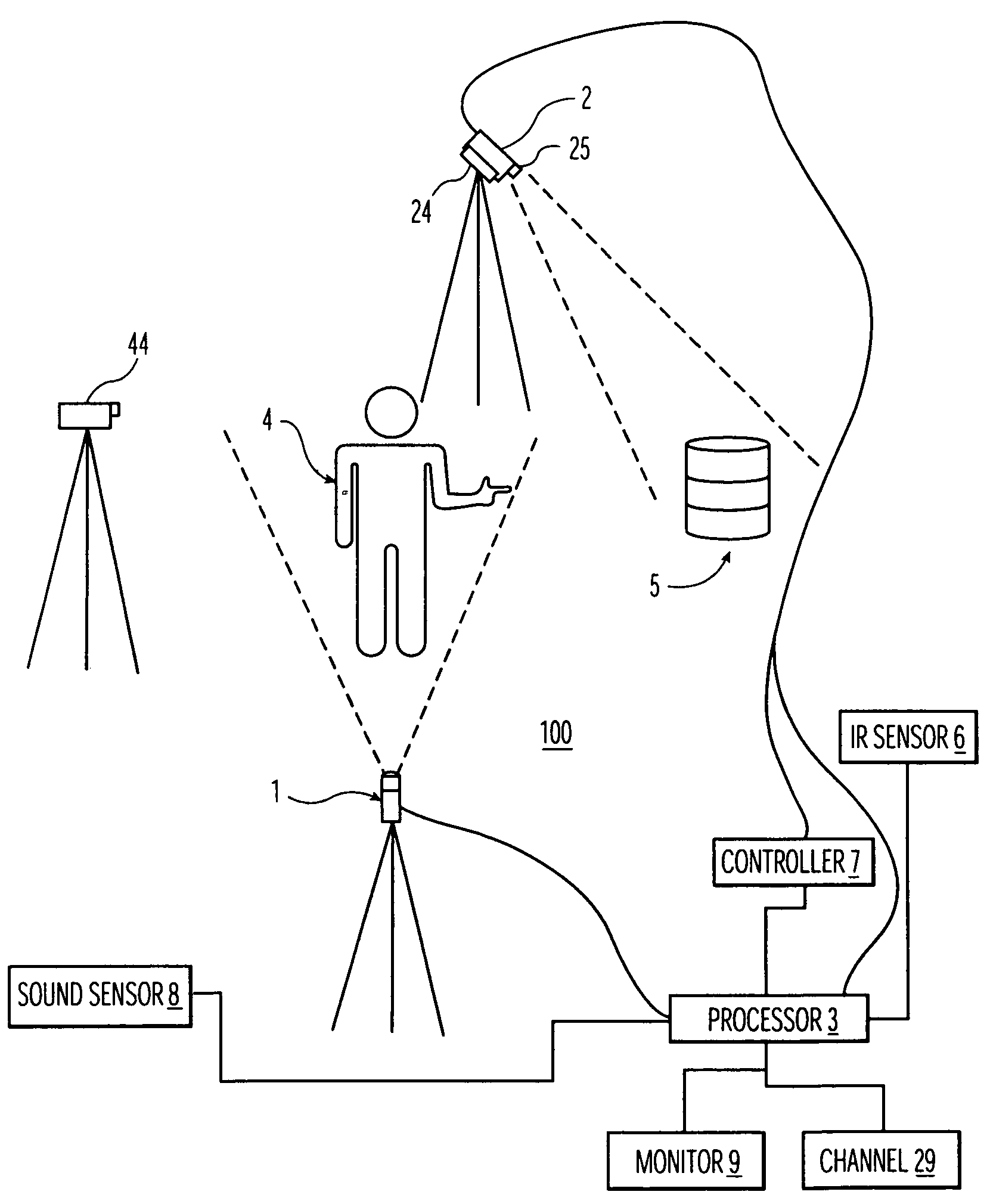 Multi-modal video target acquisition and re-direction system and method