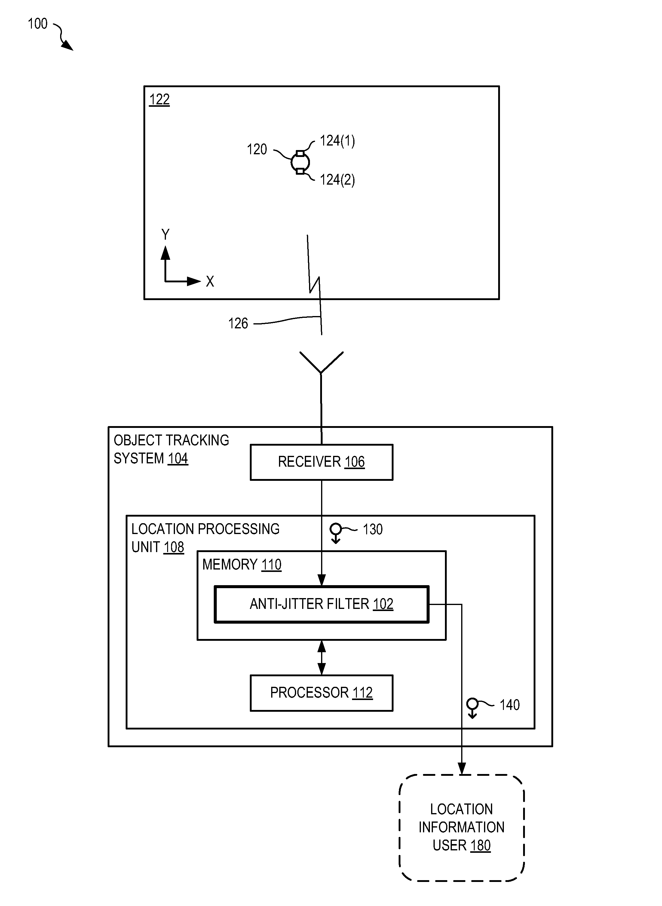 System And Method For Object Tracking Anti-Jitter Filtering