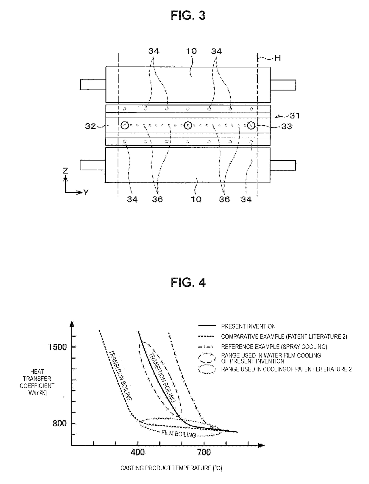 Secondary cooling method and secondary cooling device for casting product in continuous casting