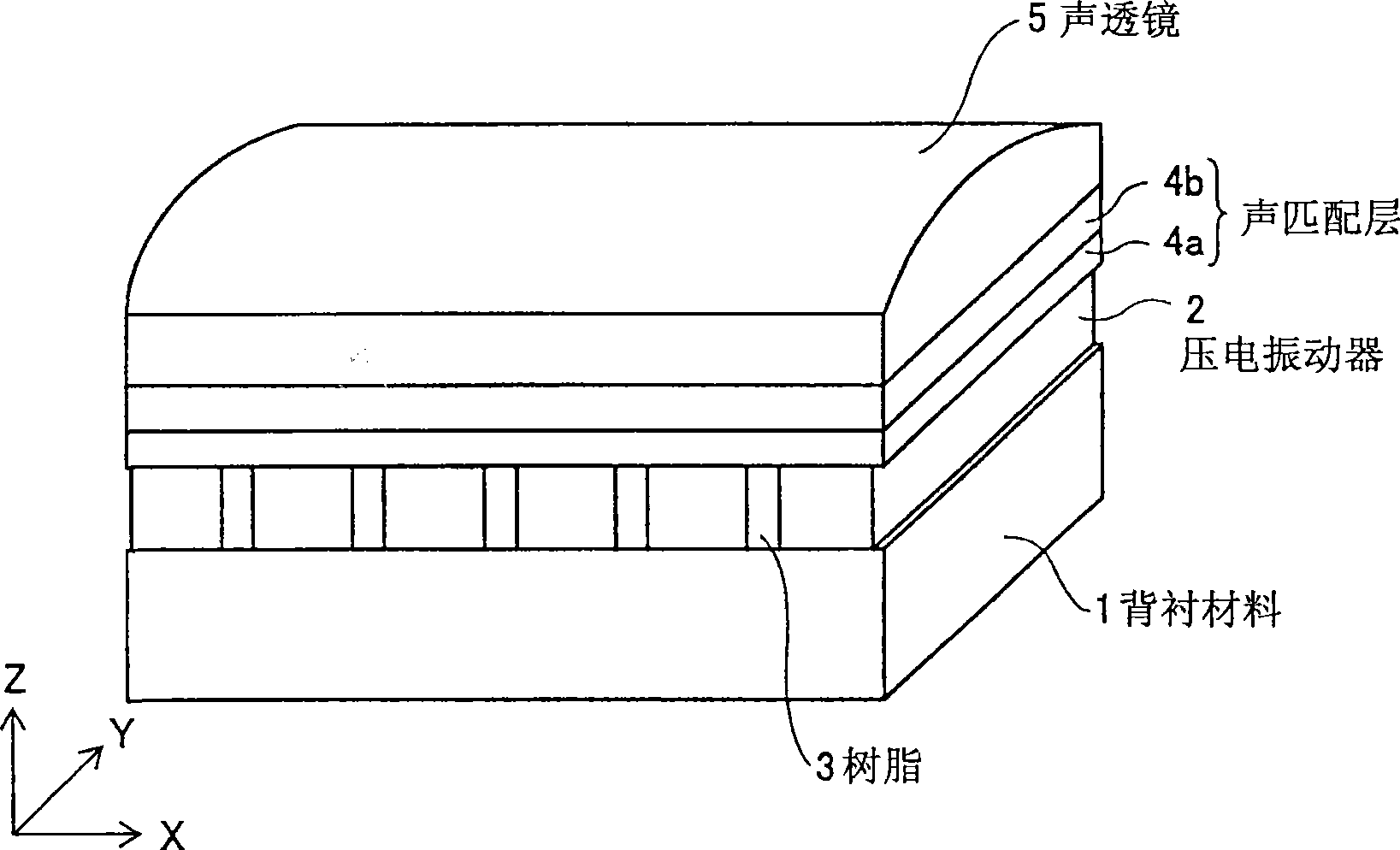 Backing material, ultrasonic probe, ultrasonic endoscope, ultrasonic diagnostic device, and ultrasonic endoscope device