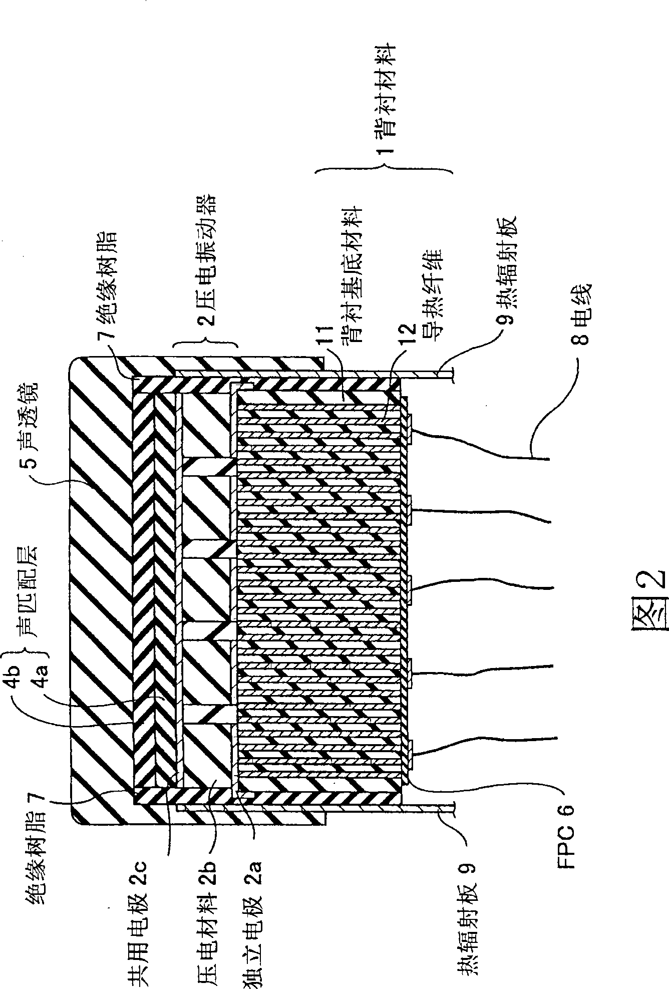 Backing material, ultrasonic probe, ultrasonic endoscope, ultrasonic diagnostic device, and ultrasonic endoscope device