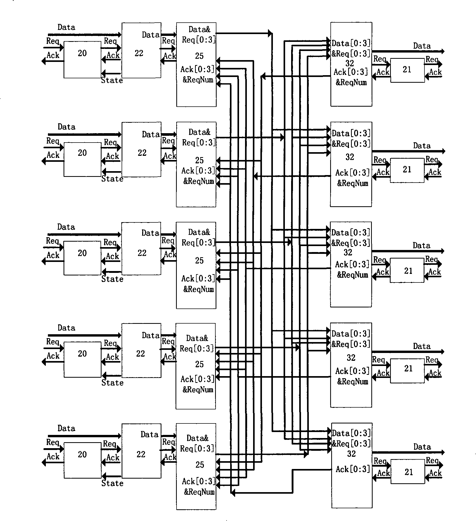 Network-on-chip router having adaptive routing capability and implementing method thereof