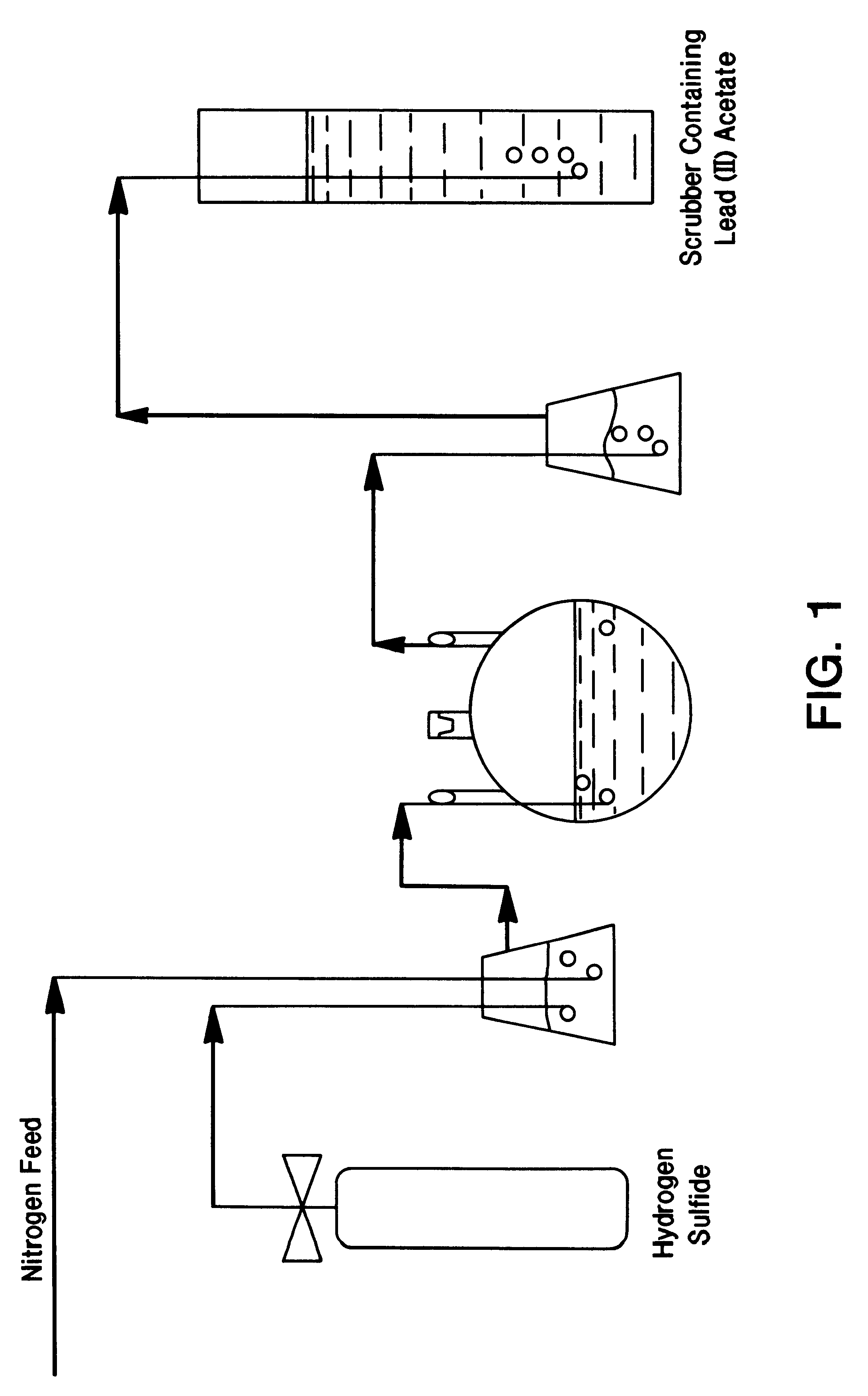 Rhodium electrocatalyst and method of preparation