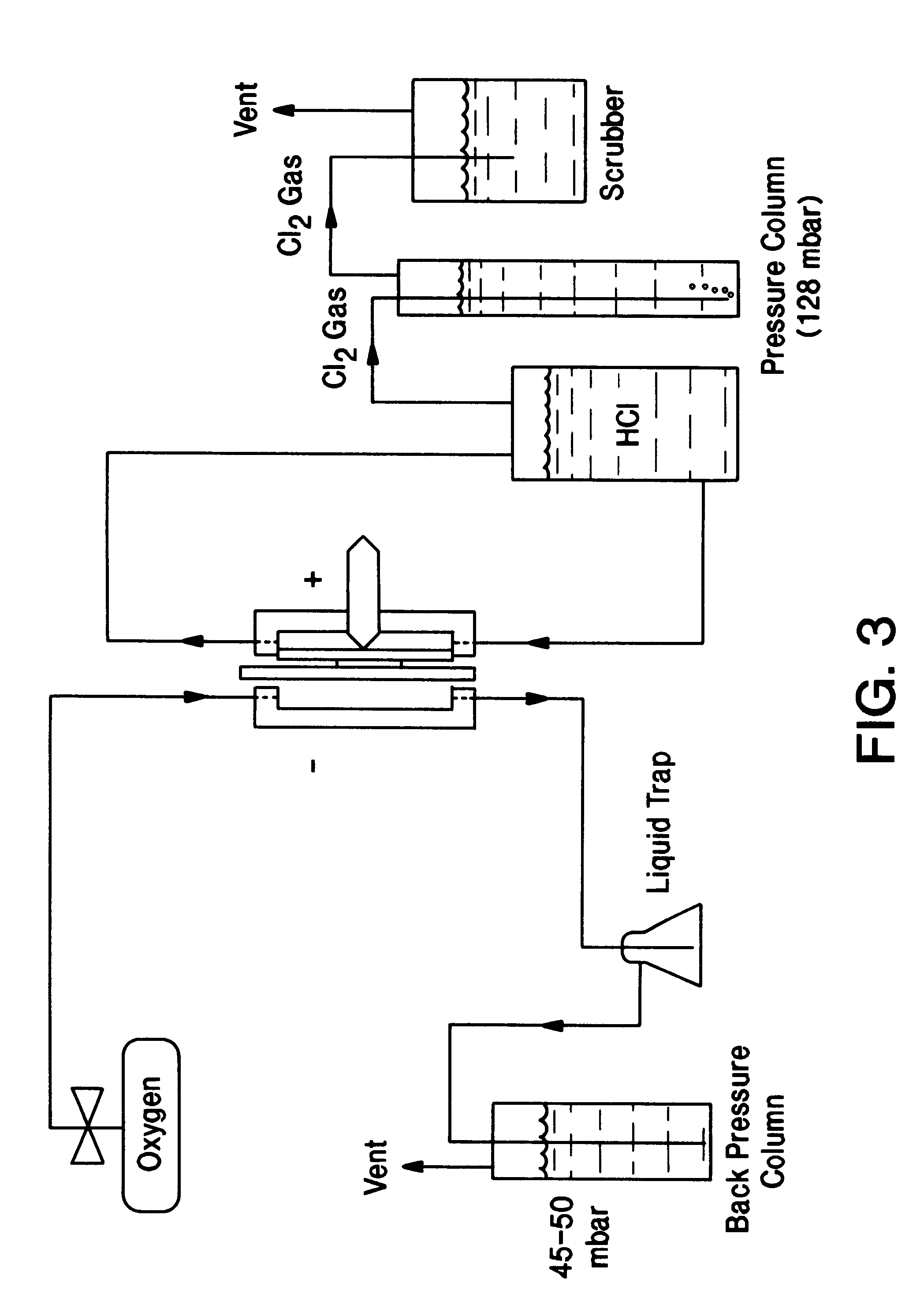 Rhodium electrocatalyst and method of preparation