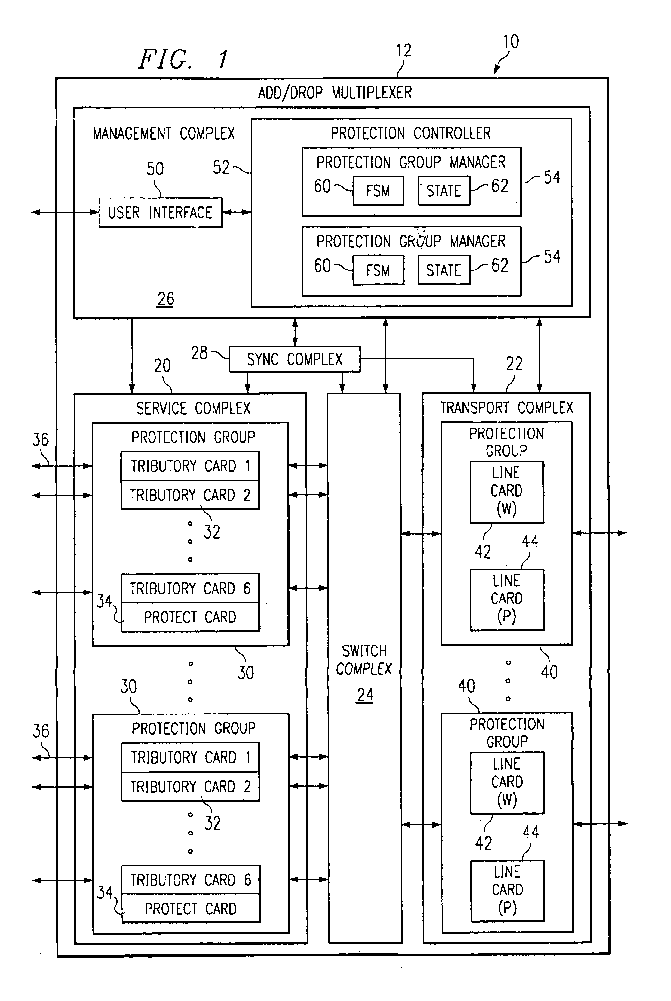 Protection method and system for equipment in a network element