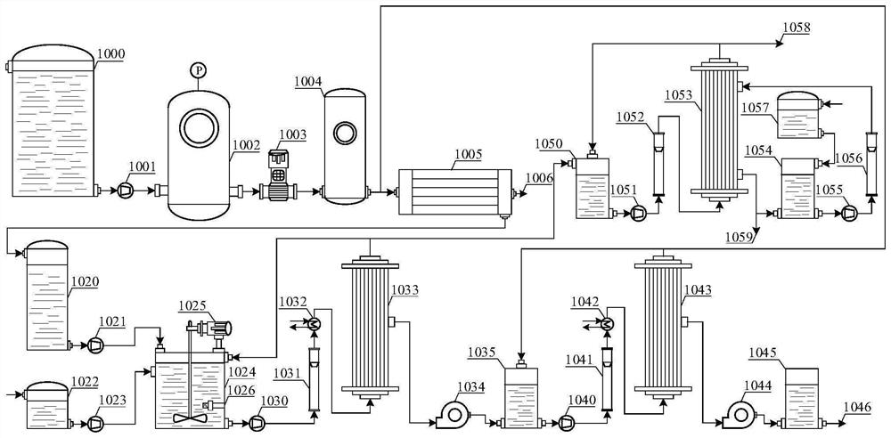 Ammonia nitrogen recovery device and method for resin regeneration wastewater of fine treatment system in power plant