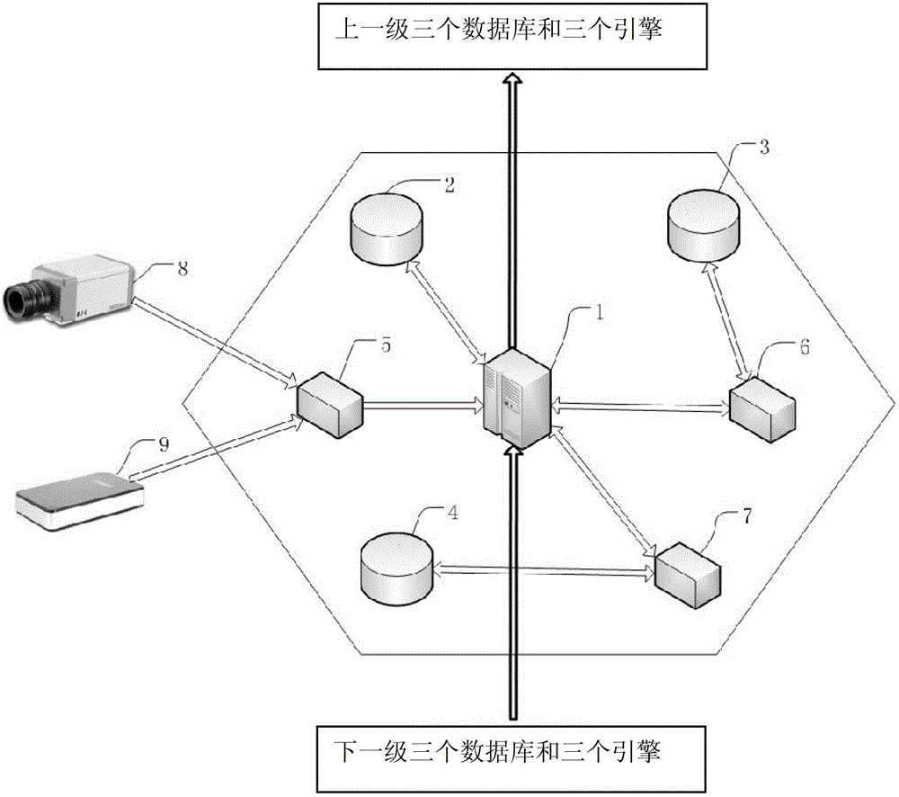 A Fast Video Retrieval Method Based on Hierarchical and Structured Description of Video Information