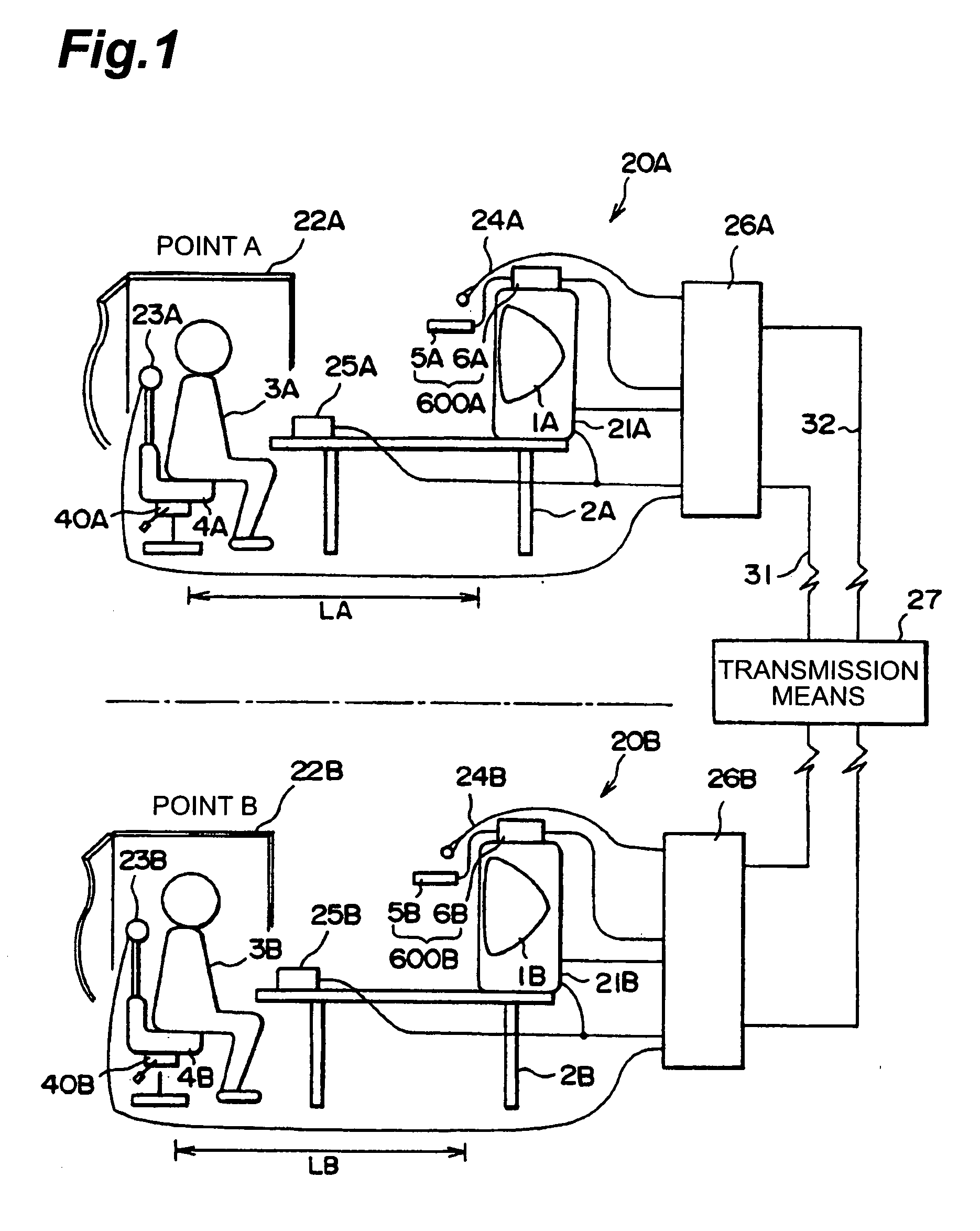 Coding method for notion-image data, decoding method, terminal equipment executing these, and two-way interactive system