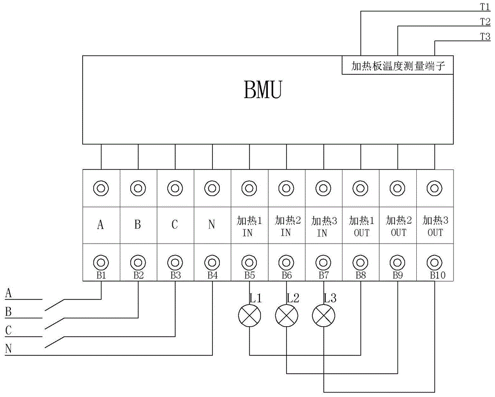 Device and method for detecting temperature control function of sodium-sulfur battery management unit