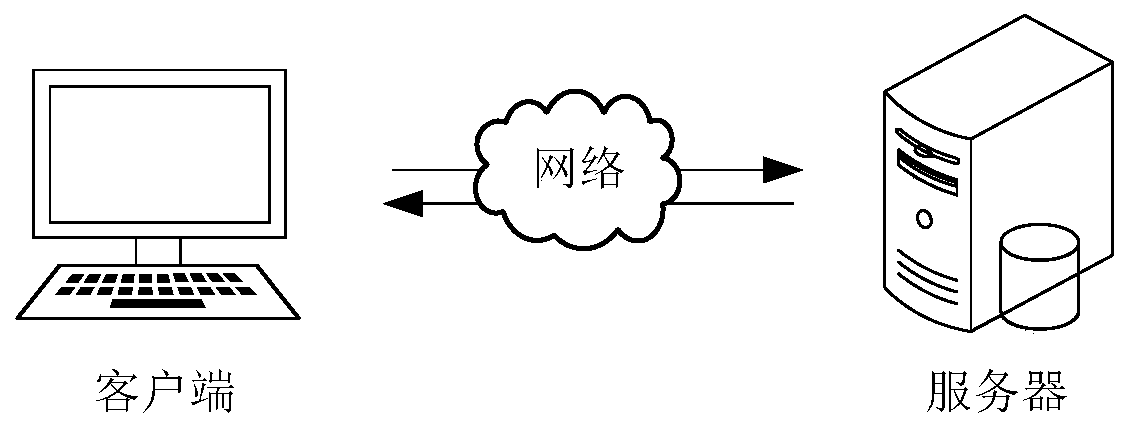 Data pushing method and device, computer equipment and storage medium