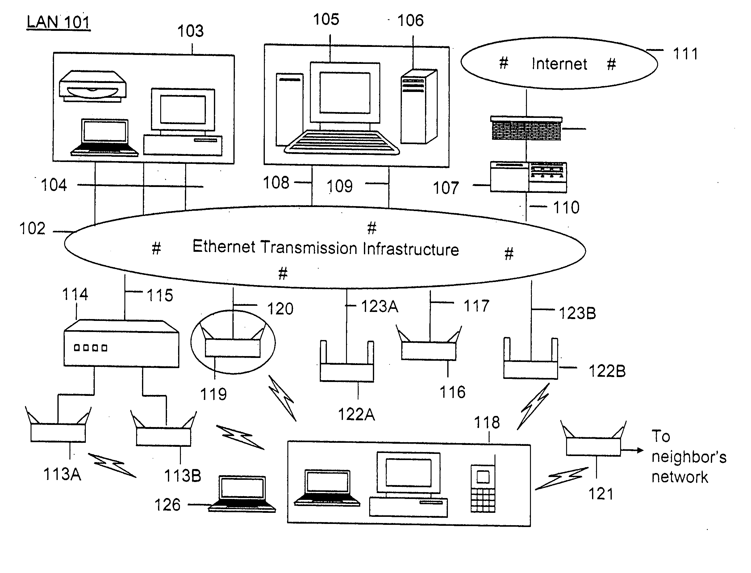 Automated sniffer apparatus and method for monitoring computer systems for unauthorized access