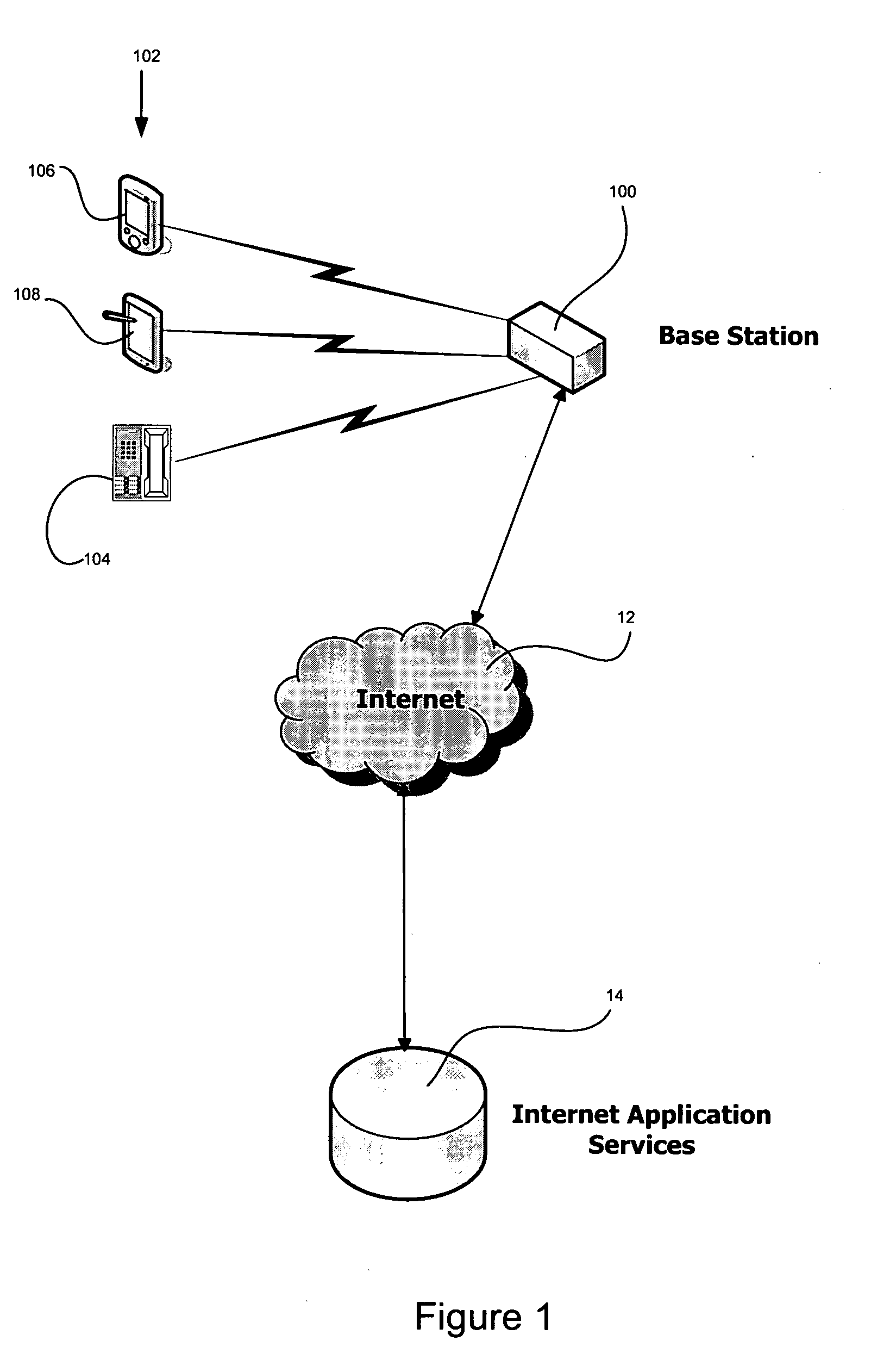 Method and apparatus for cordless phone and other telecommunications services