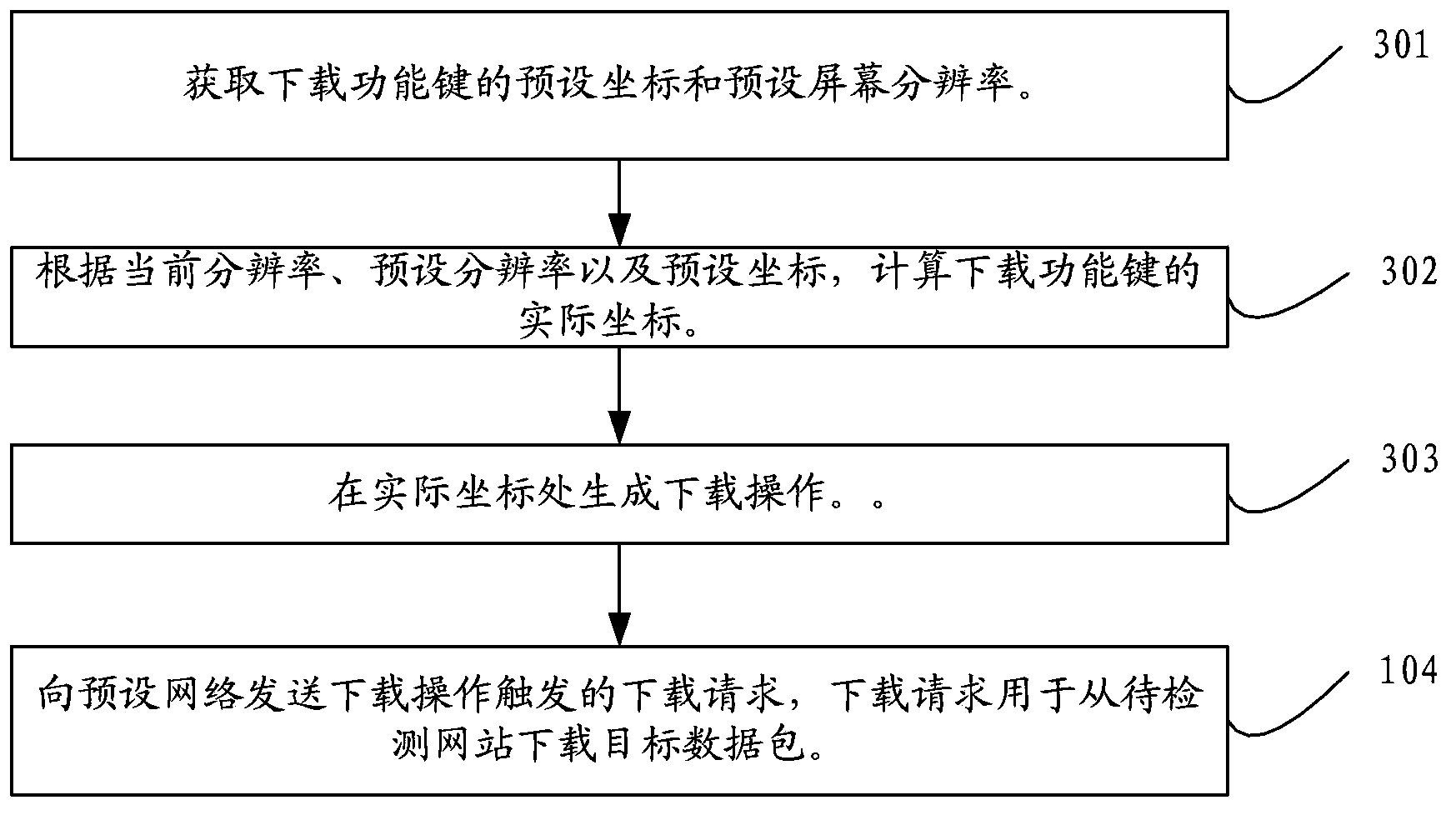 Method and device for detecting network speed