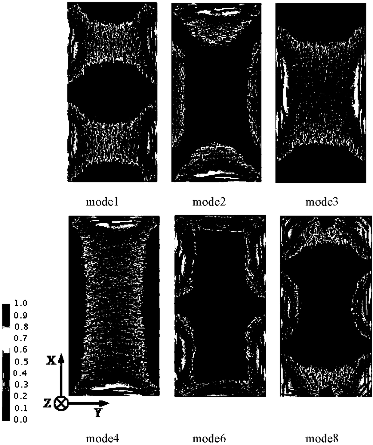 Characteristic-mode-theory-based method for designing two-port MIMO antenna with reconfigurable directional pattern