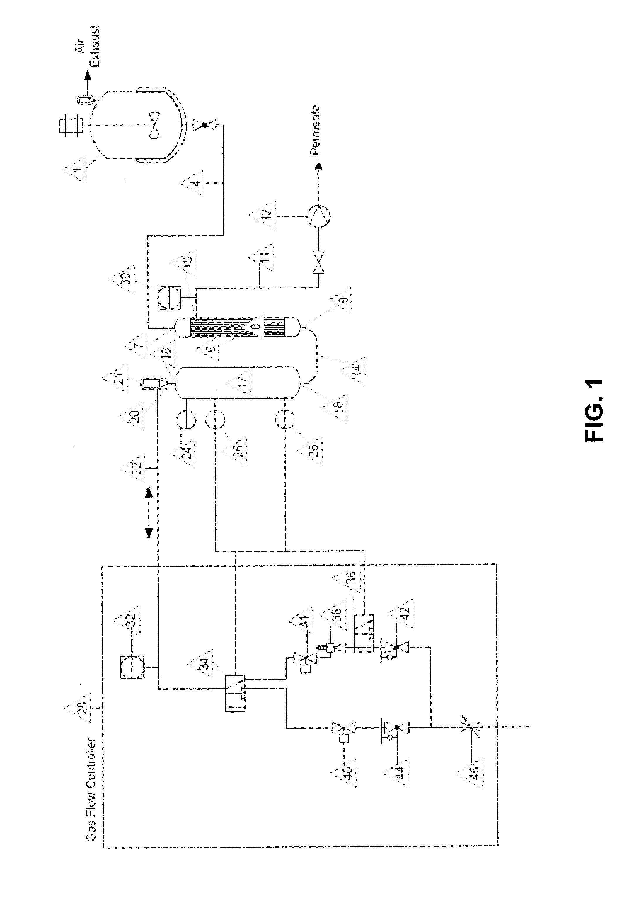 Pneumatic alternating pressure membrane cell separation system