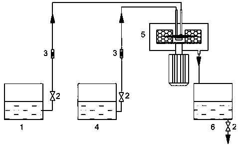 Supergravity preparation method for chitosan-supported nanoscale zero-valent iron and bimetal composite material thereof