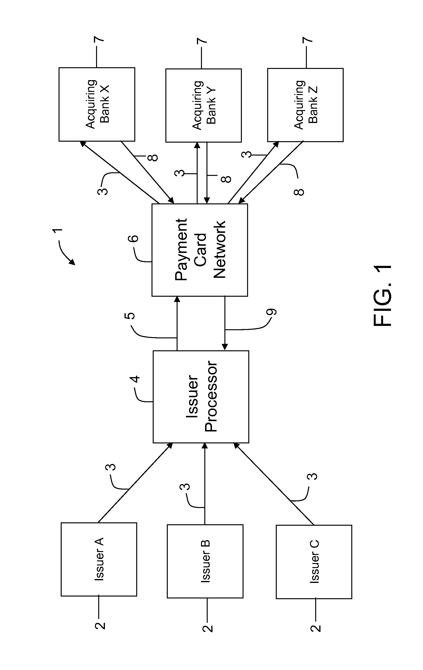 Systems and methods for settling chargeback transactions