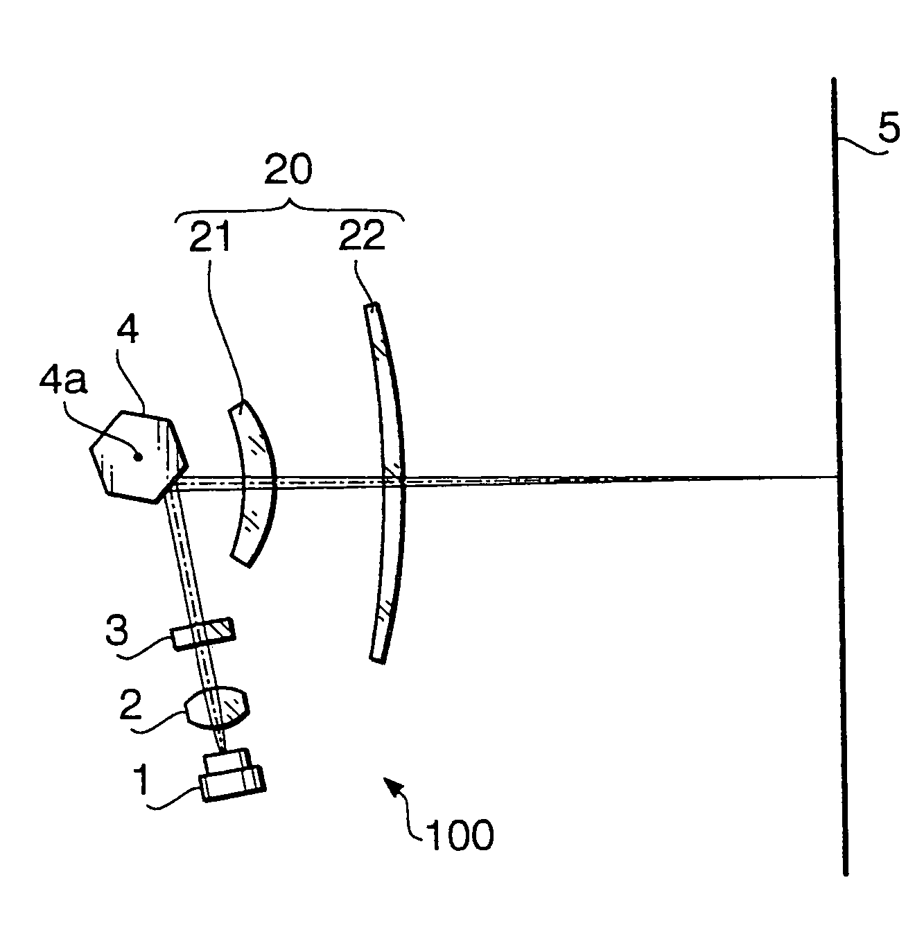 Scanning optical system