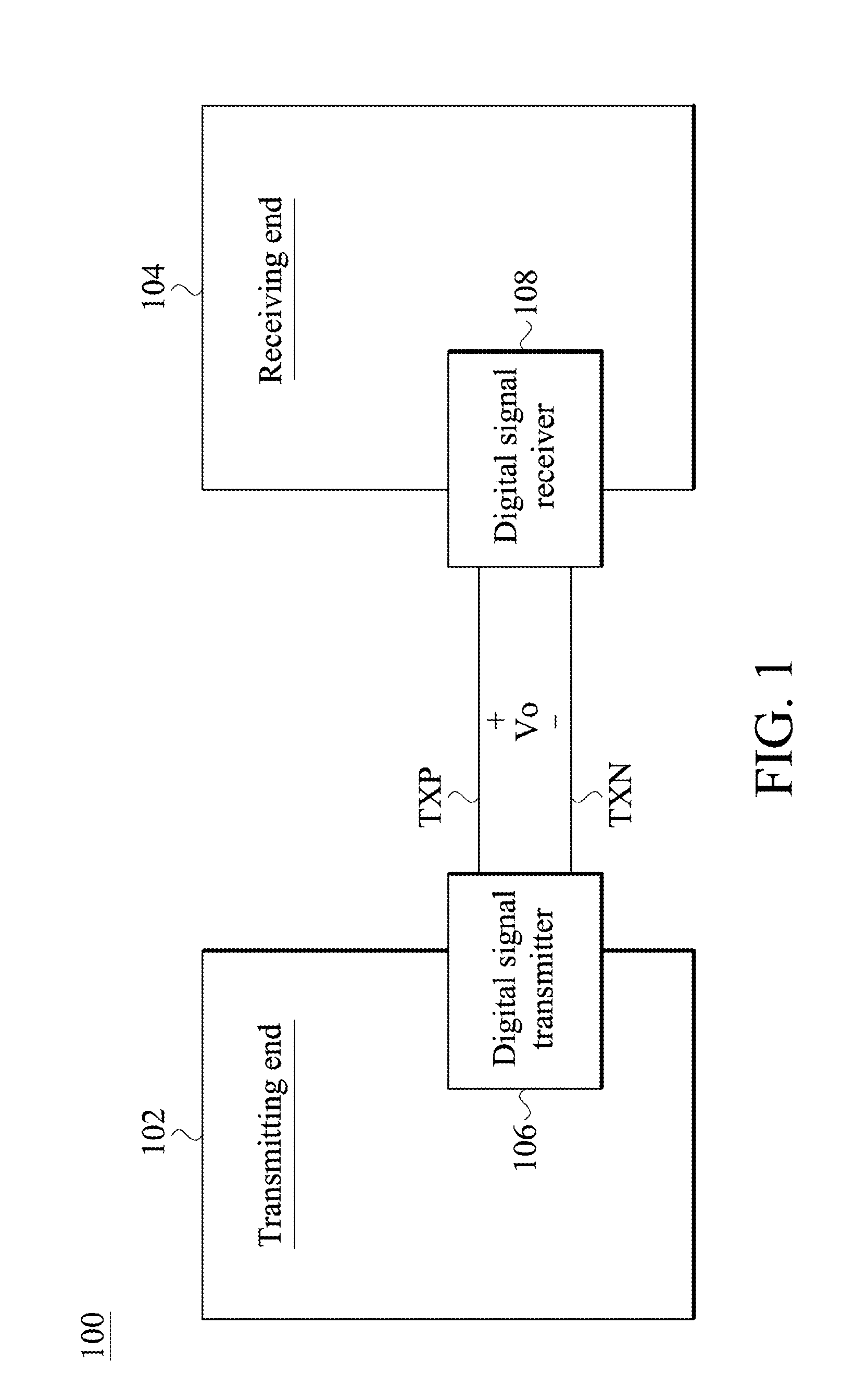 Low voltage differential signal driving circuit and digital signal transmitter