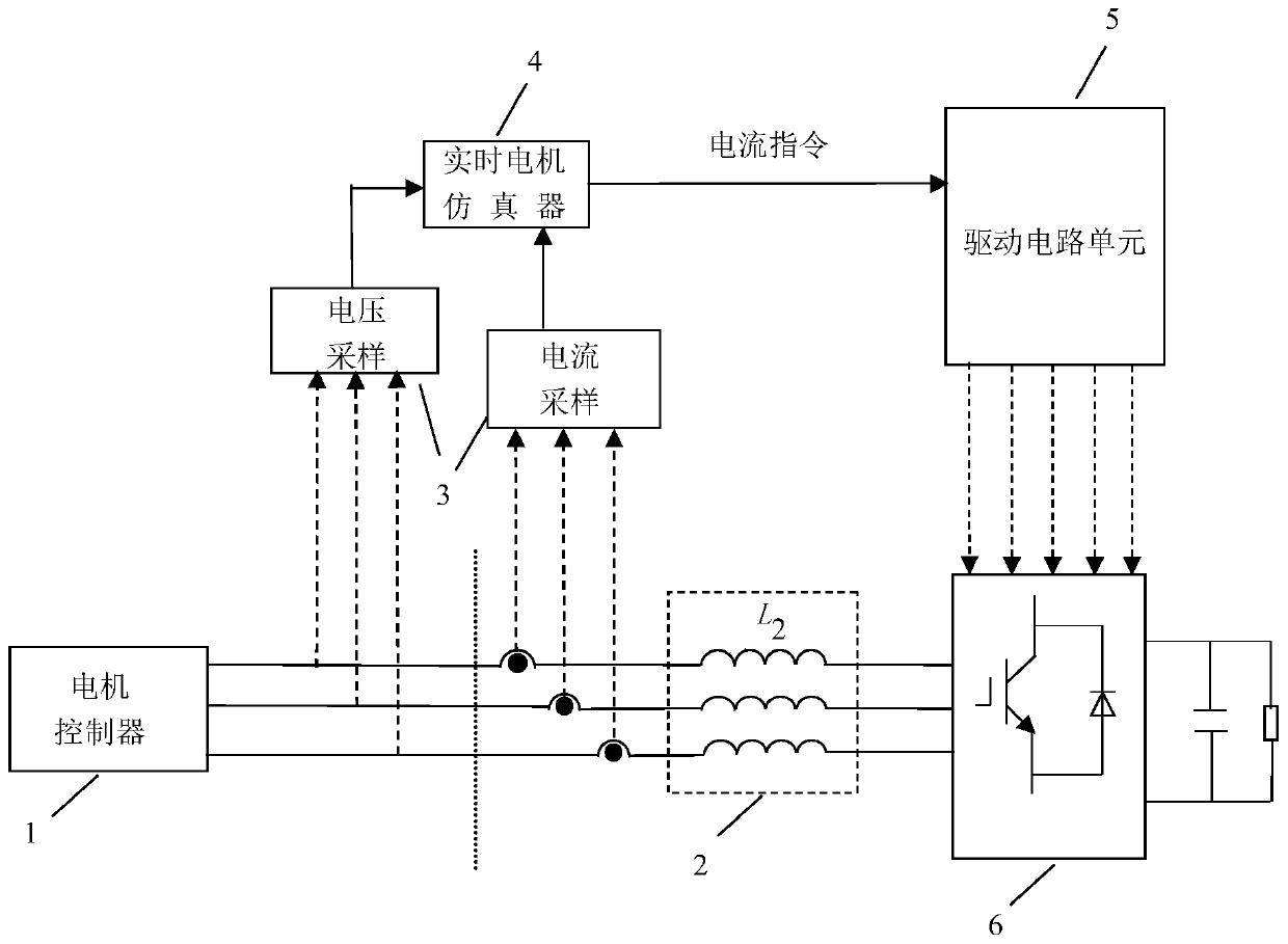 Permanent magnet synchronous motor simulator based on four-order diagonal implicit RK algorithm