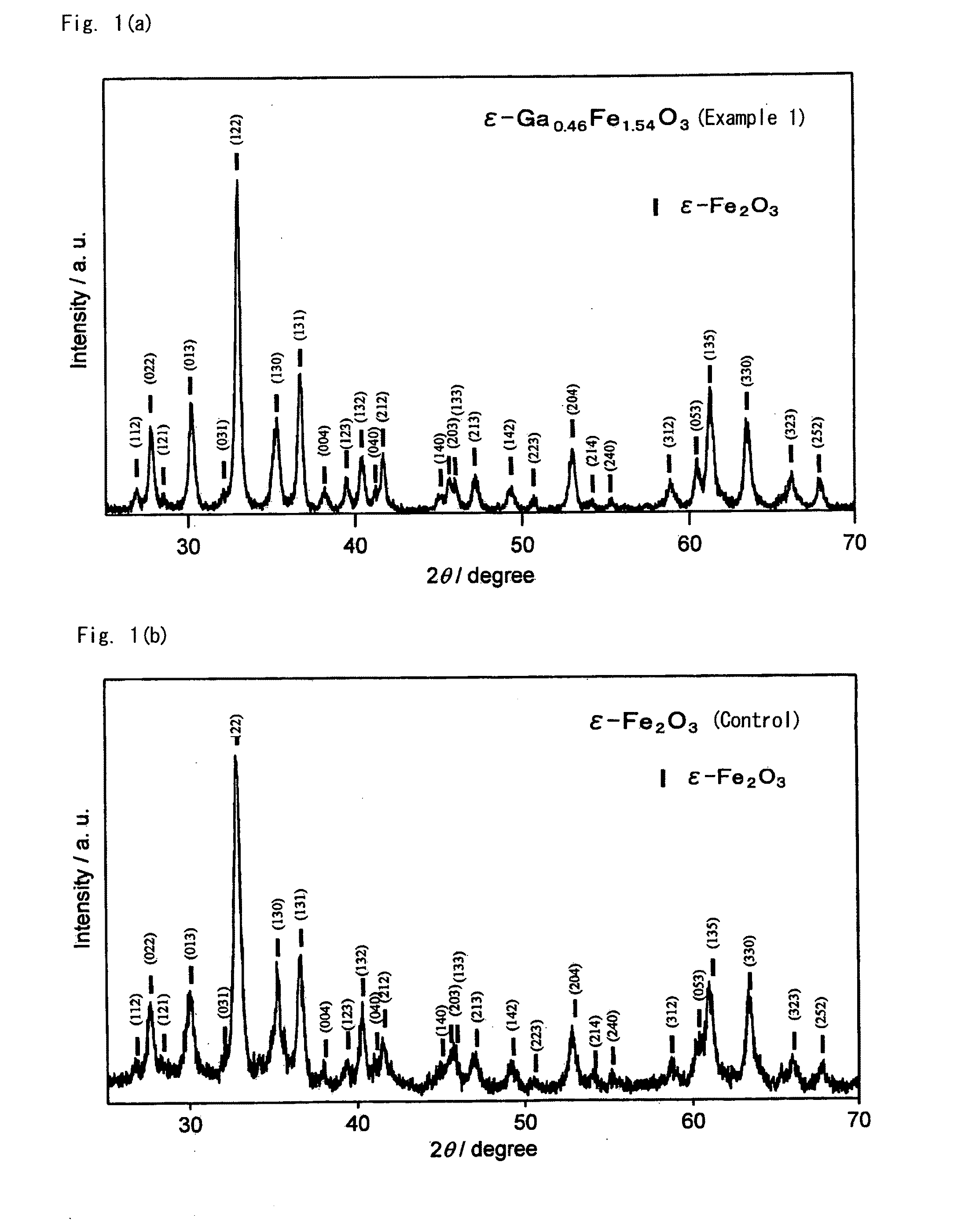 Magnetic  crystal for radio wave absorbing material and radio wave absorbent