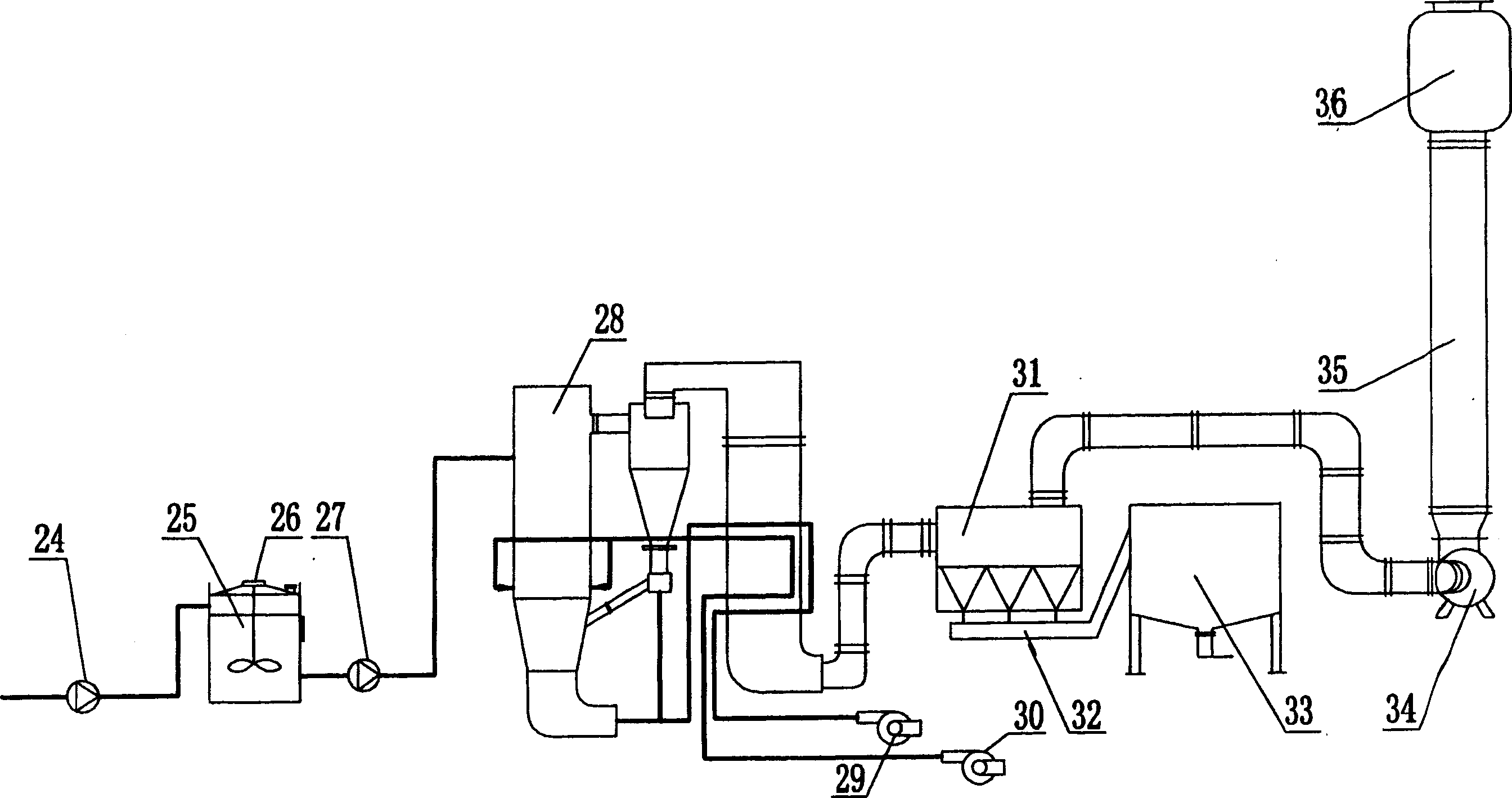 Oil field steam filling boiler of circulation fluidized bed using water coal slurry as fuel