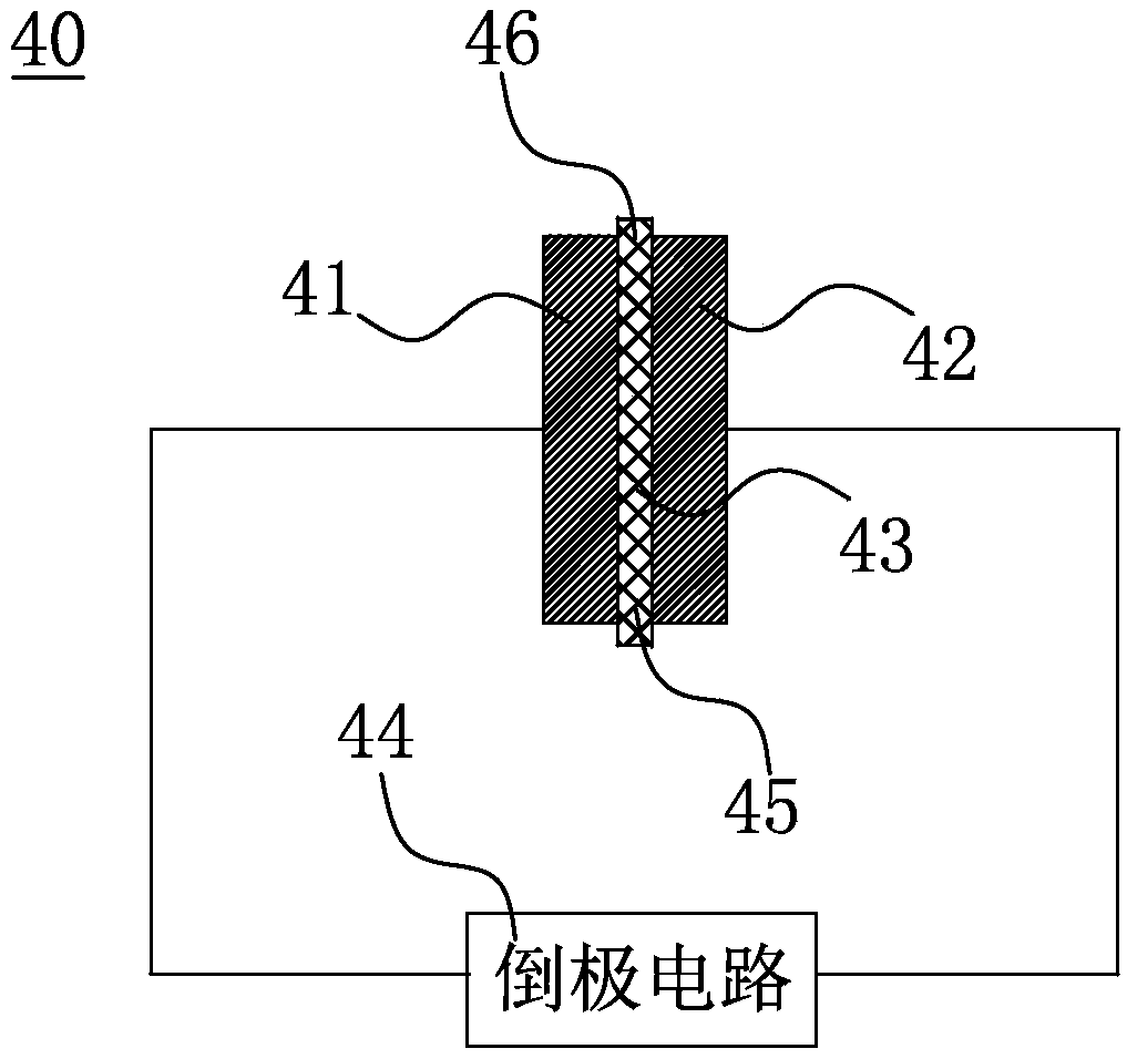 Water purification method and system