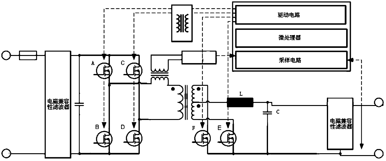 Control method of rectifier circuit switching tube of digital phase-shifting full-bridge DC converter