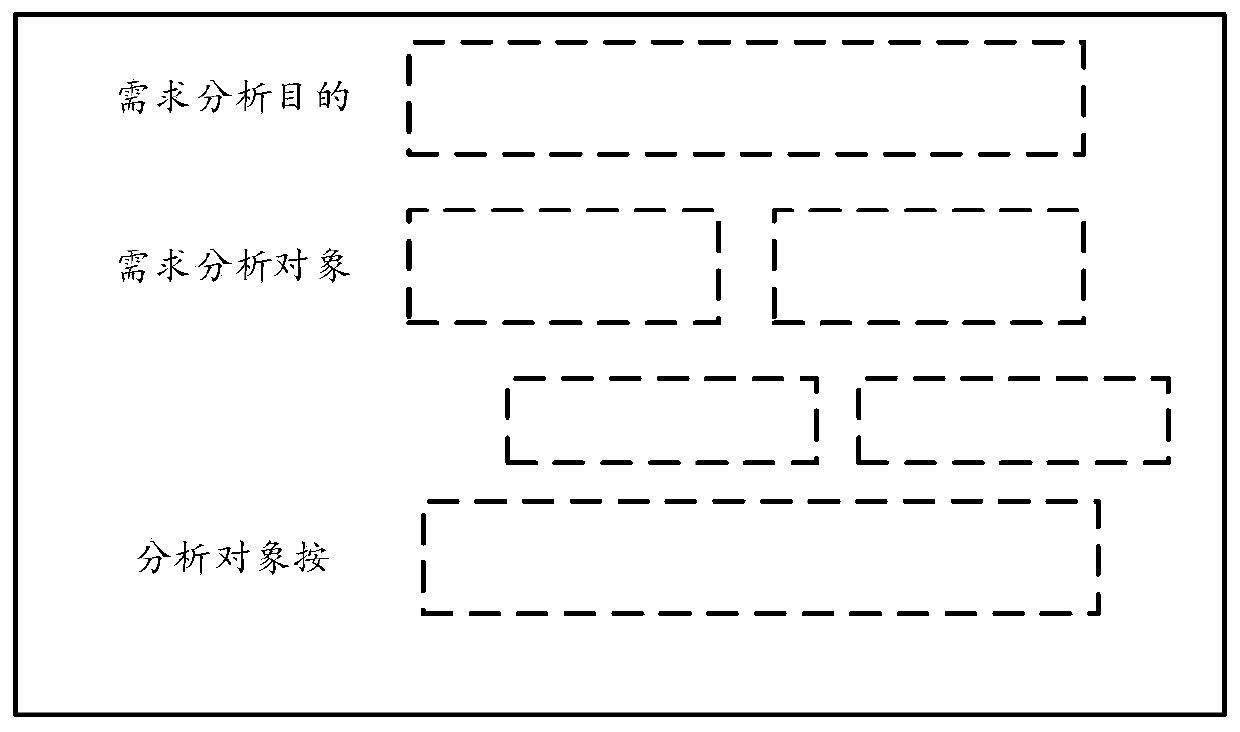 Query statement generation method and device and data query method and system