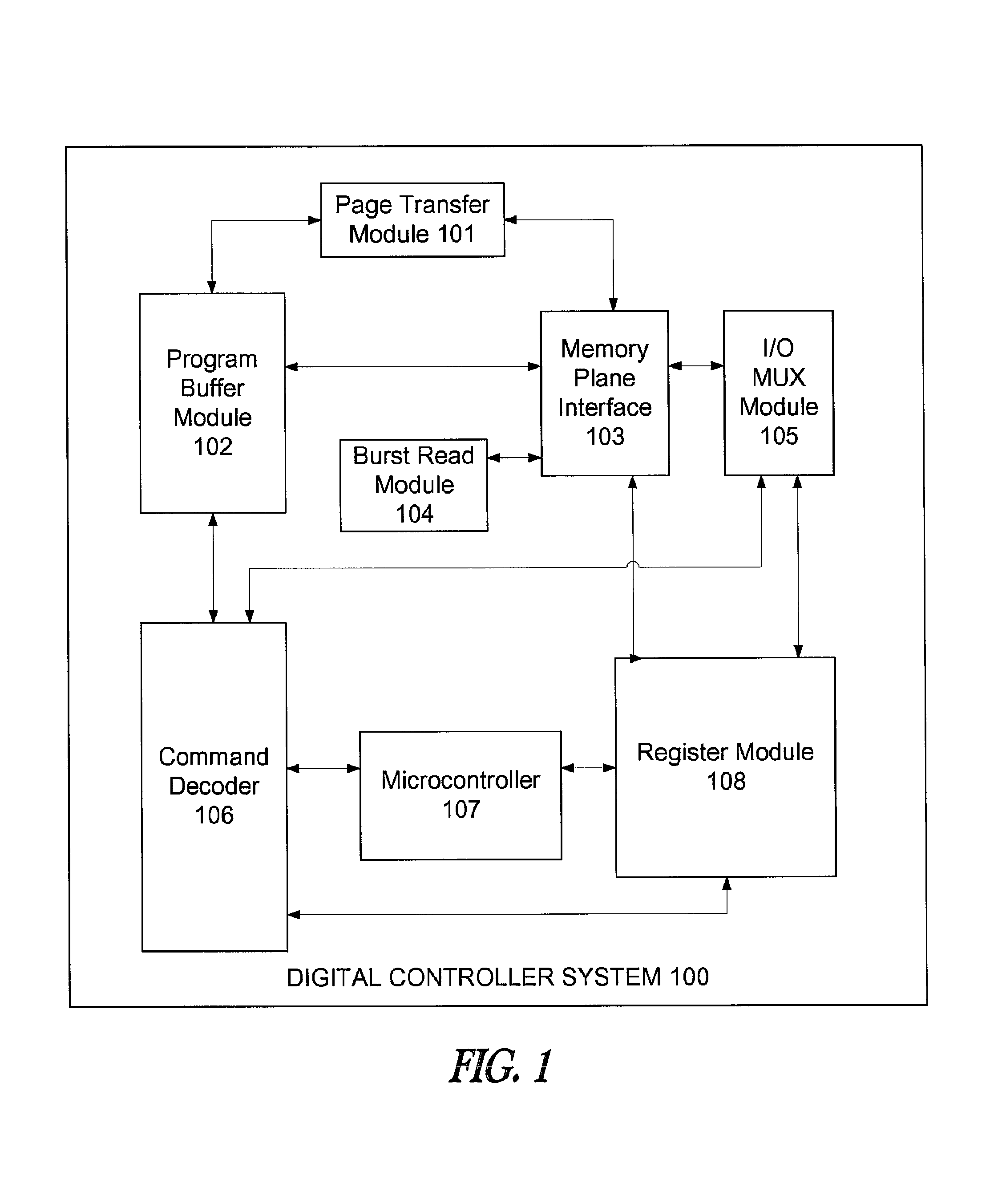 Command decoder for microcontroller based flash memory digital controller system