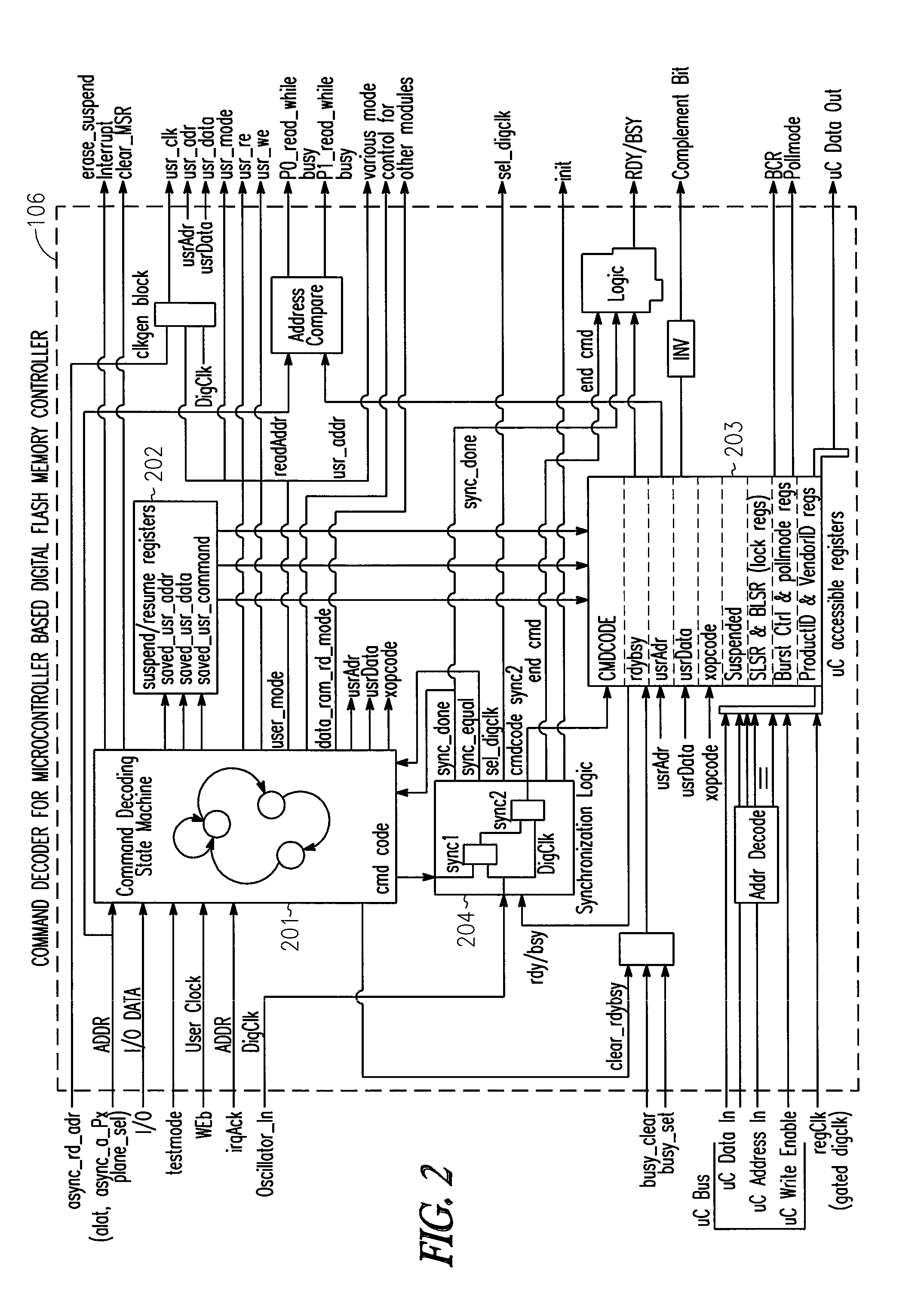 Command decoder for microcontroller based flash memory digital controller system