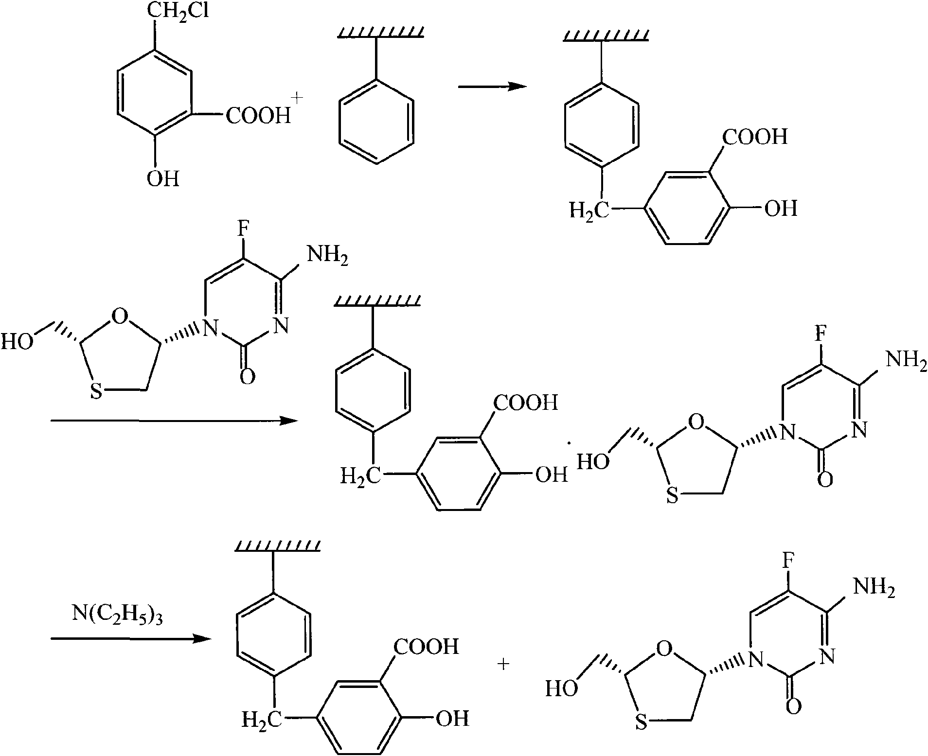 Method for separating emtricitabine