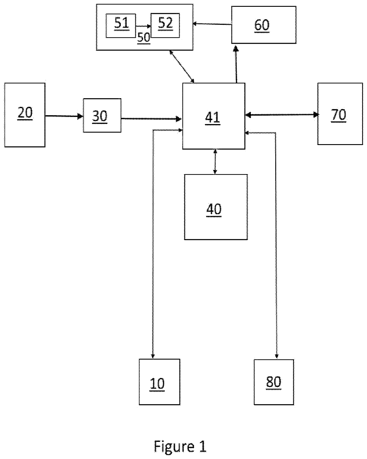 A system and method for estimation of malfunction in the heavy equipment